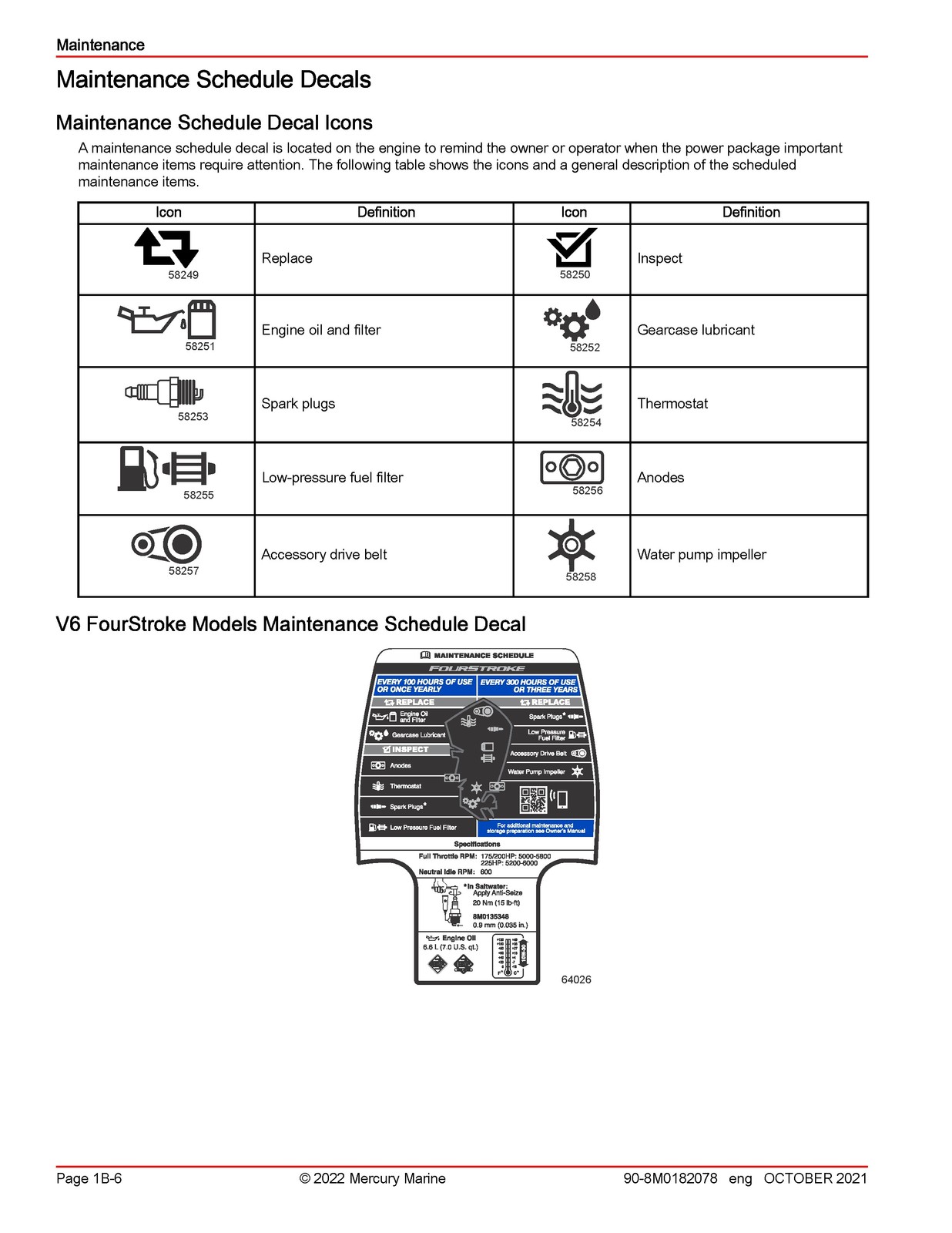 MERCURY V6 175 200 225 V8 200 225 250 300 FourStroke Service Manual 2022