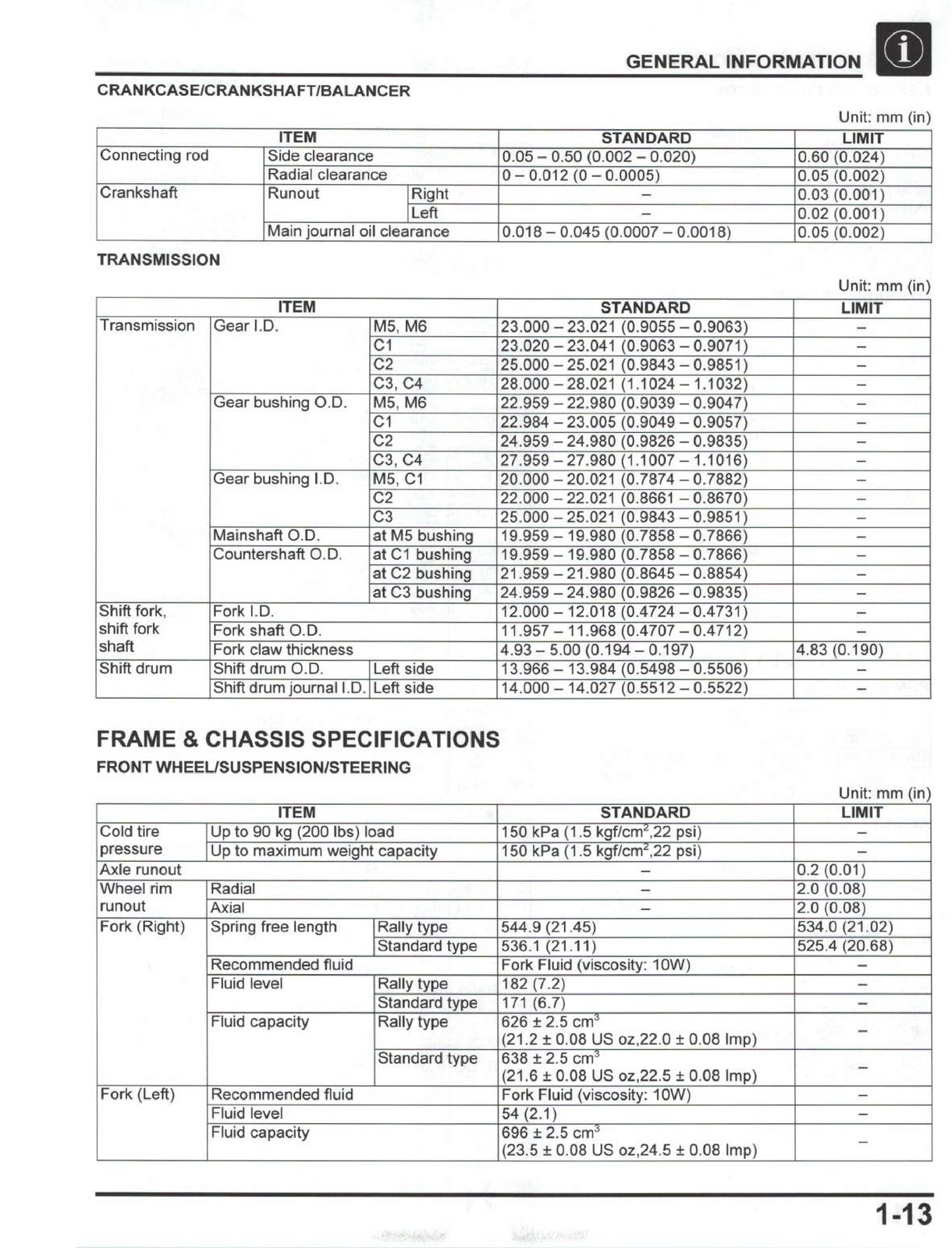 HONDA CRF300L CRF300LA CRF300LR CRF300LRA Service Manual 2021 – WIRE BOUND