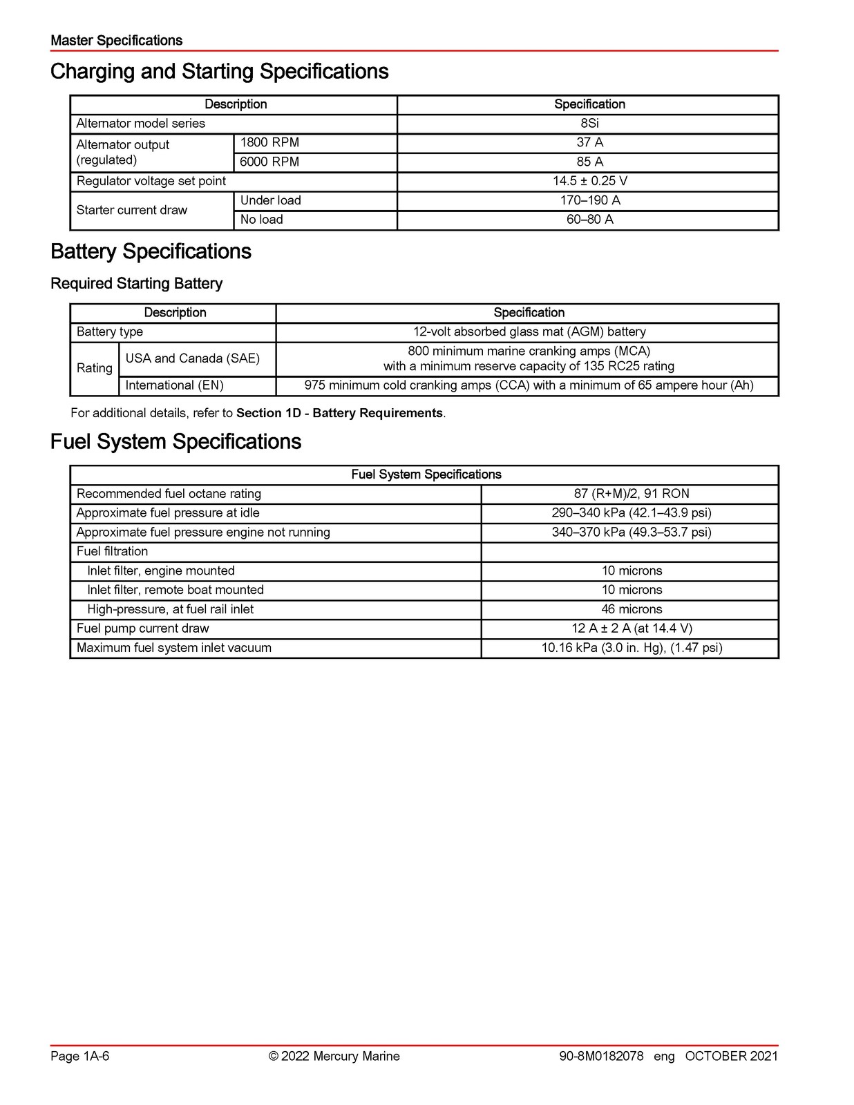 MERCURY V6 175 200 225 V8 200 225 250 300 FourStroke Service Manual 2022