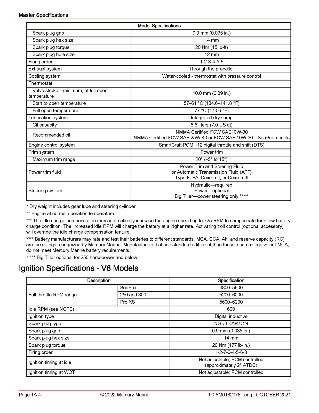 MERCURY V6 175 200 225 V8 200 225 250 300 FourStroke Service Manual 2022