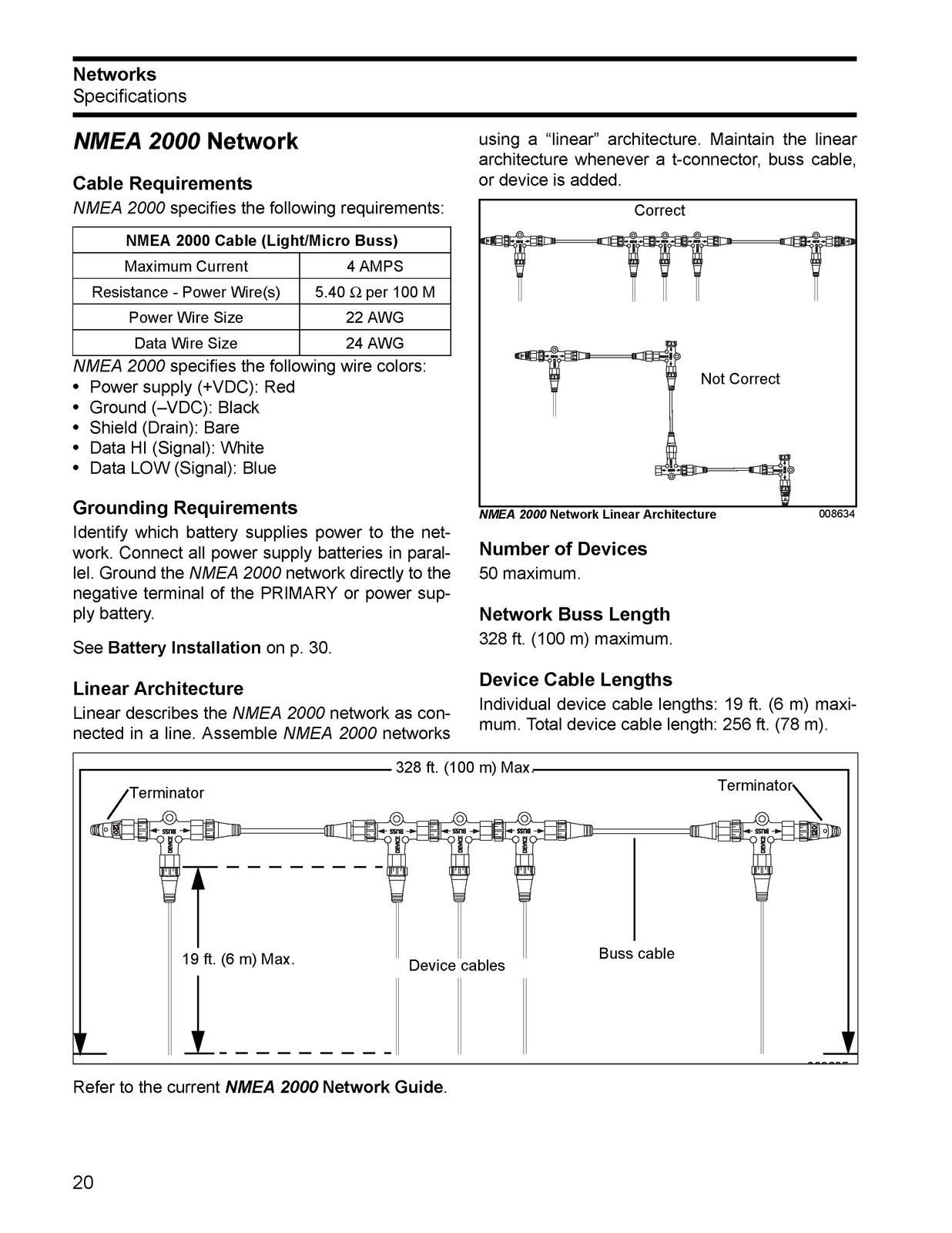 EVINRUDE E-TEC G2 150 175 200 225 250 300 HP Installation Manual , FOLDOUTS