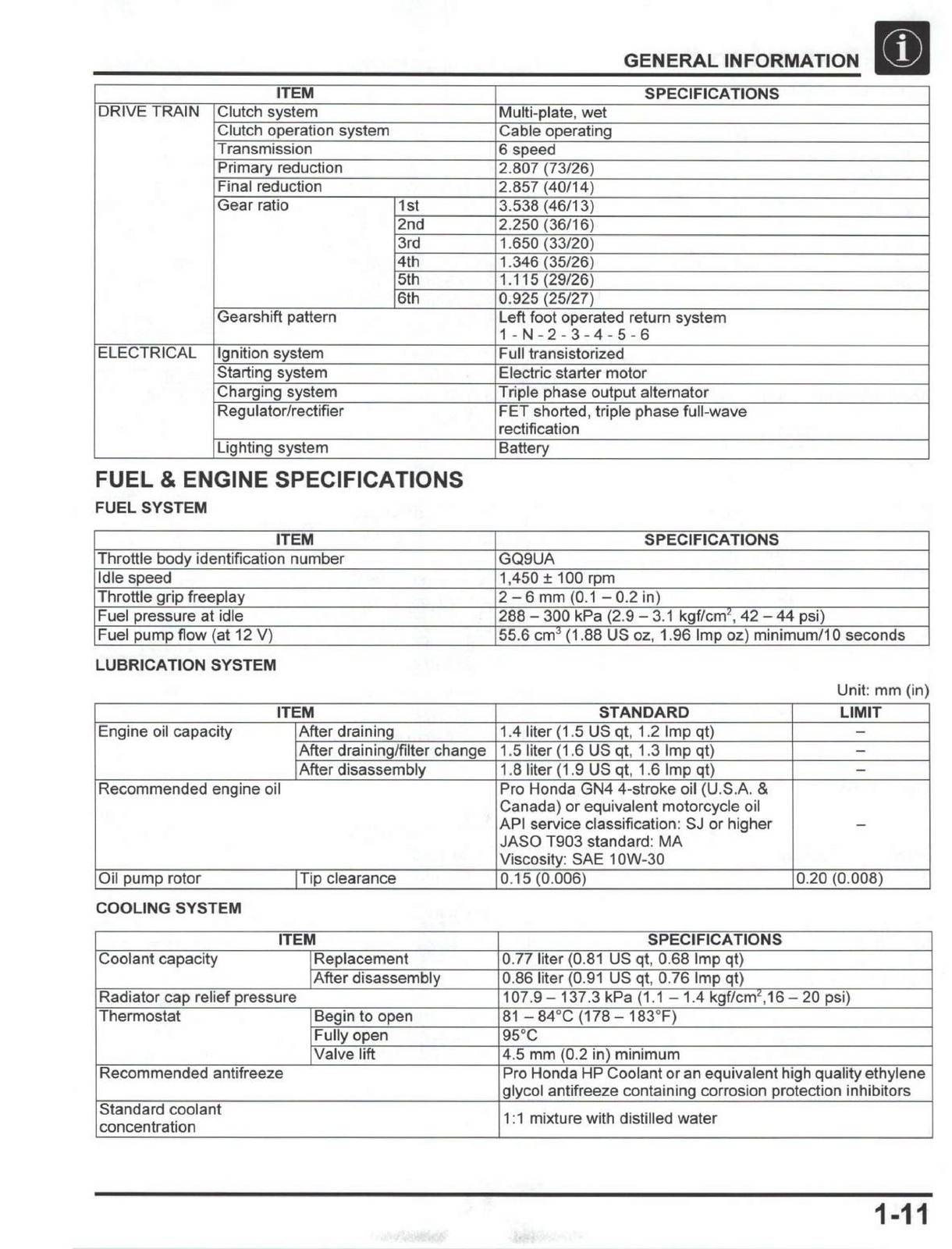 HONDA CRF300L CRF300LA CRF300LR CRF300LRA Service Manual 2021 – WIRE BOUND