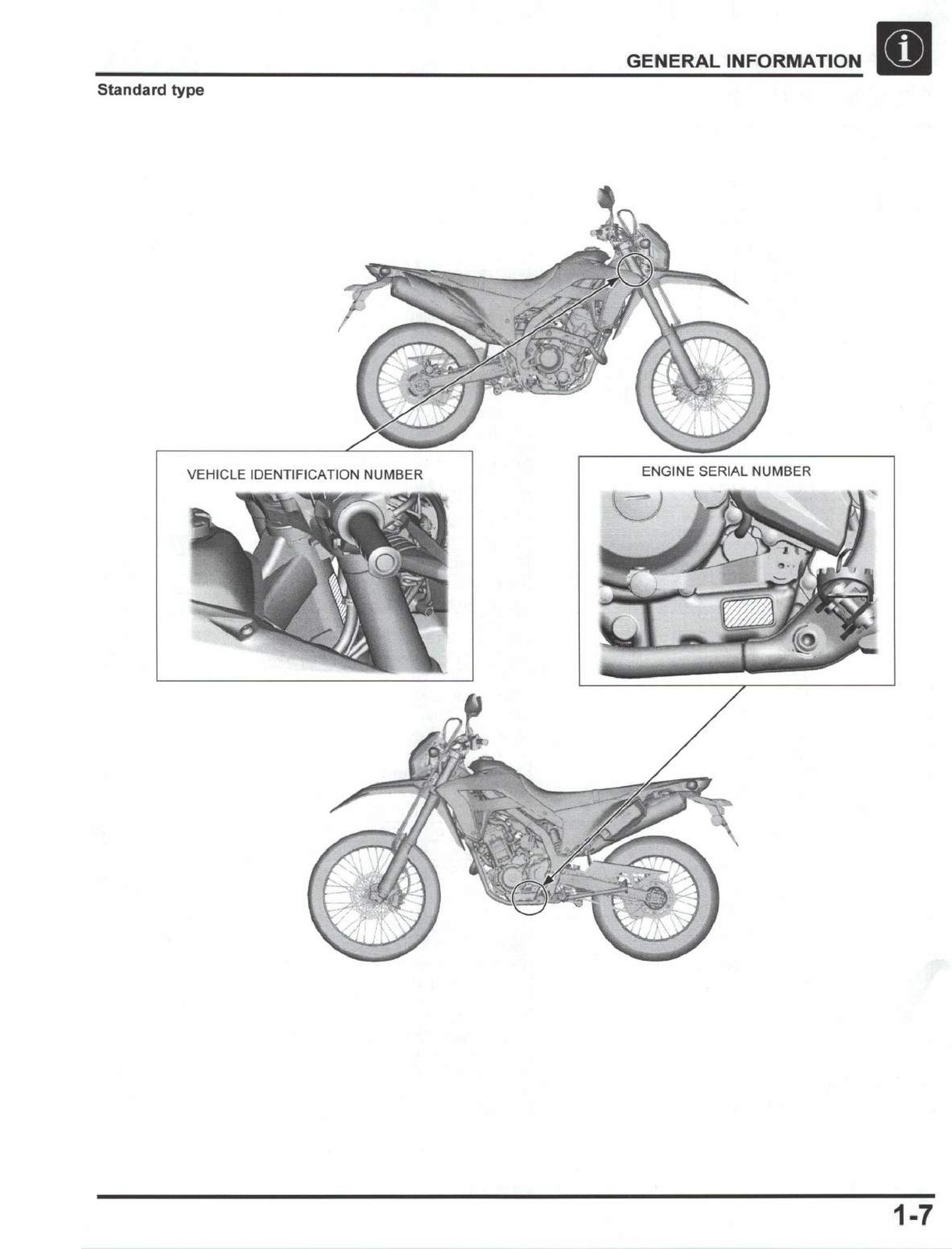 HONDA CRF300L CRF300LA CRF300LR CRF300LRA Service Manual 2021 – WIRE BOUND