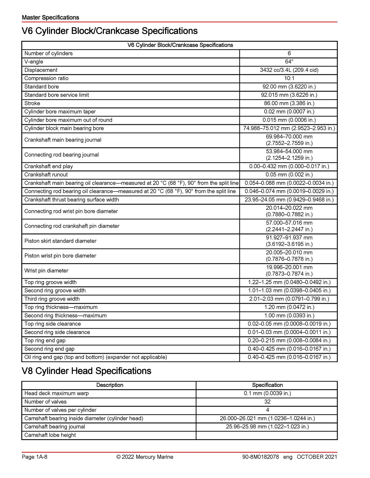 MERCURY V6 175 200 225 V8 200 225 250 300 FourStroke Service Manual 2022