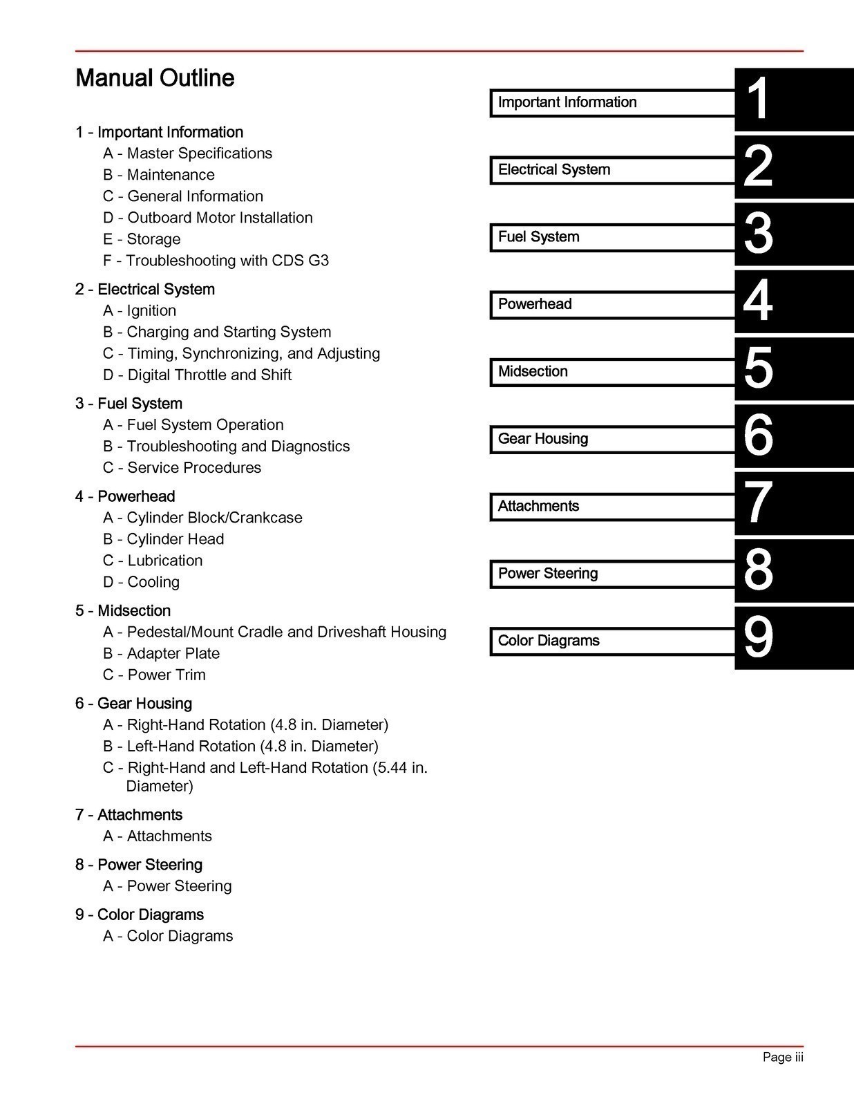 MERCURY Verado L6 Engine 200 300 350 400R Service Manual SECURED – FOLDOUTS