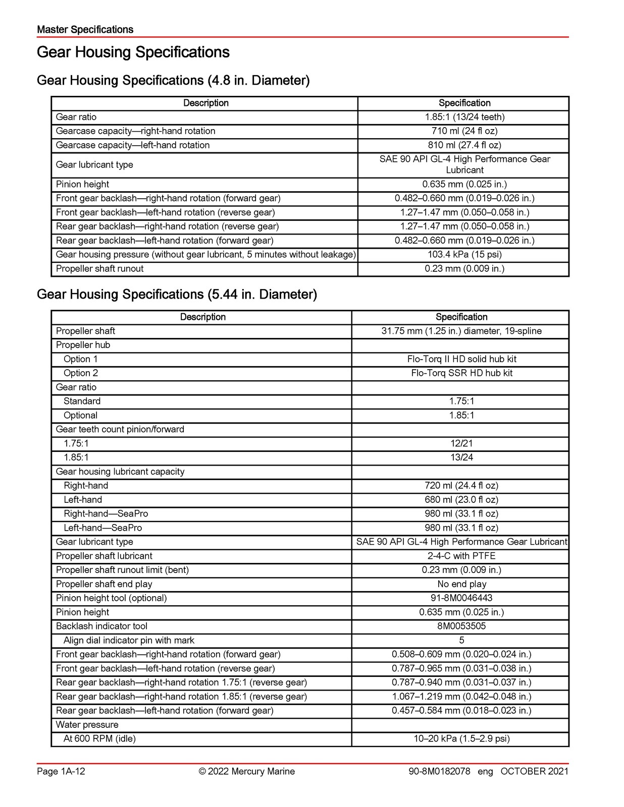 MERCURY V6 175 200 225 V8 200 225 250 300 FourStroke Service Manual 2022