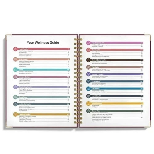 The Natural Healing Handbook Spiral Bound Guide For Herbal Remedies And Natural