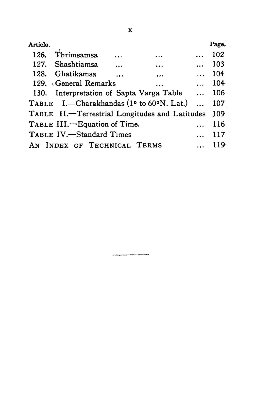 1935 A Manual Of Hindu Astrology 150 Pages