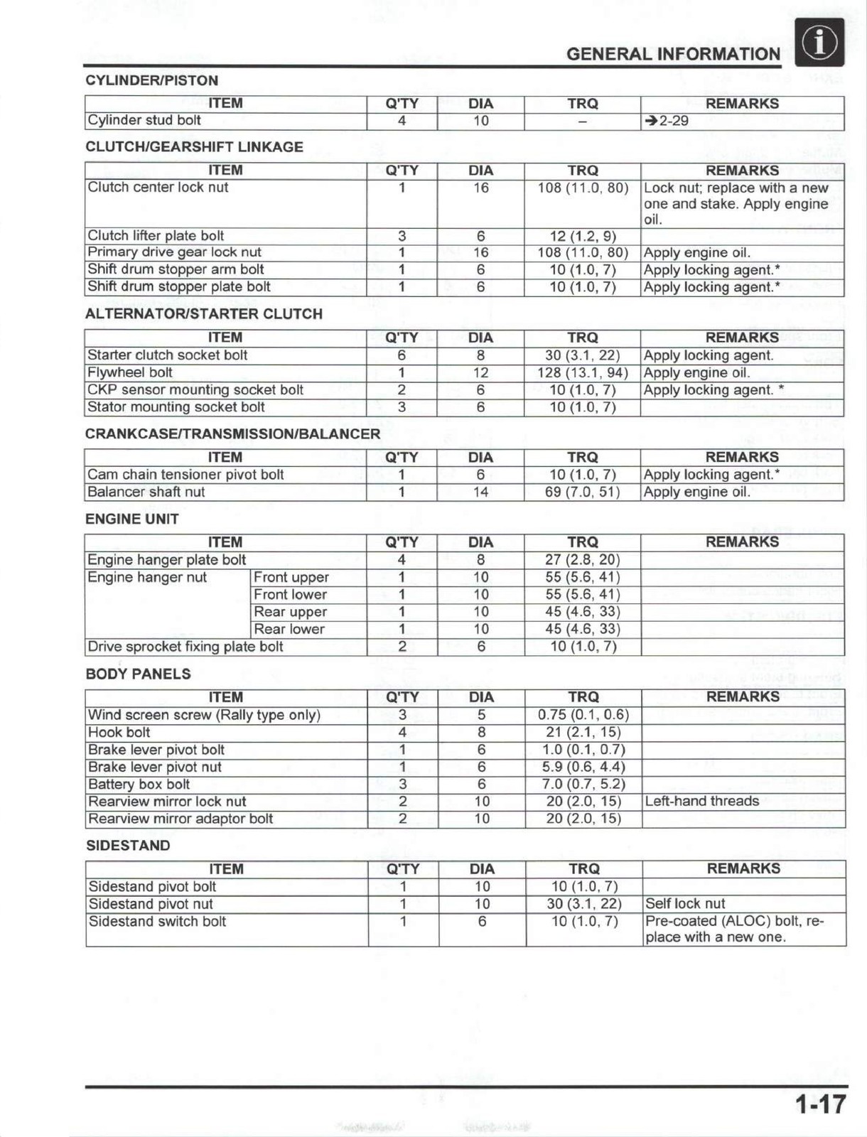 HONDA CRF300L CRF300LA CRF300LR CRF300LRA Service Manual 2021 – WIRE BOUND